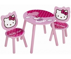   2  Hello Kitty Eichhorn