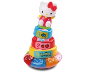   Hello kitty Vtech