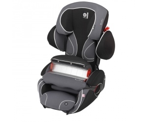  guardian pro 2 Kiddy