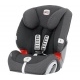  Evolva 123 Ultra Britax